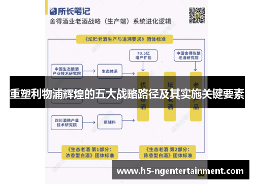 重塑利物浦辉煌的五大战略路径及其实施关键要素