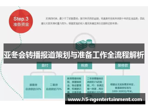 亚冬会转播报道策划与准备工作全流程解析