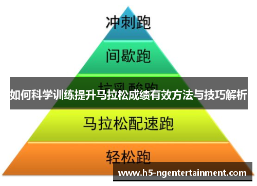 如何科学训练提升马拉松成绩有效方法与技巧解析