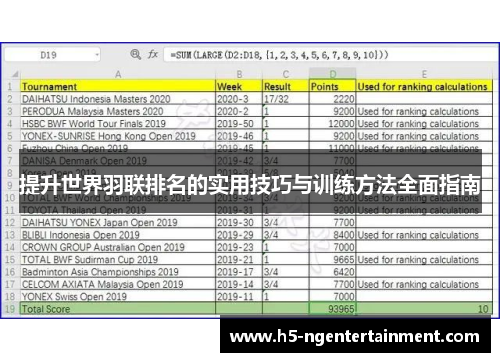 提升世界羽联排名的实用技巧与训练方法全面指南