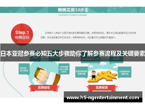 日本亚冠参赛必知五大步骤助你了解参赛流程及关键要素