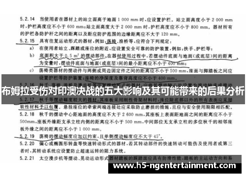 布姆拉受伤对印澳决战的五大影响及其可能带来的后果分析