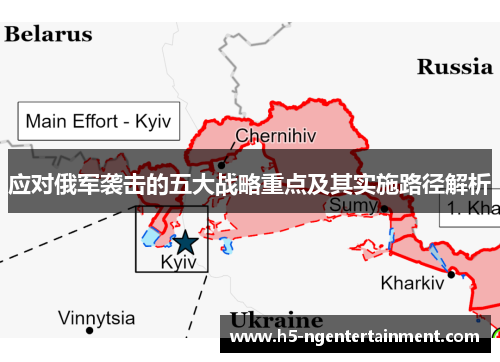 应对俄军袭击的五大战略重点及其实施路径解析