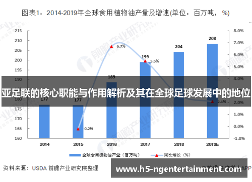 亚足联的核心职能与作用解析及其在全球足球发展中的地位