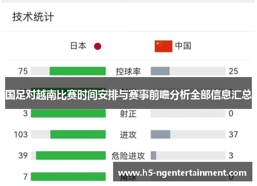 国足对越南比赛时间安排与赛事前瞻分析全部信息汇总