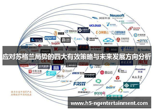 应对苏格兰局势的四大有效策略与未来发展方向分析