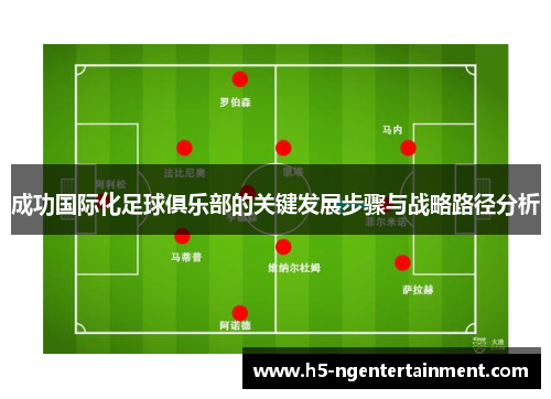 成功国际化足球俱乐部的关键发展步骤与战略路径分析 成功国际化足球俱乐部的关键发展步骤与战略路径分析