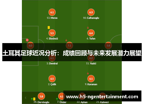 土耳其足球近况分析:成绩回顾与未来发展潜力展望 土耳其足球近况分析:成绩回顾与未来发展潜力展望