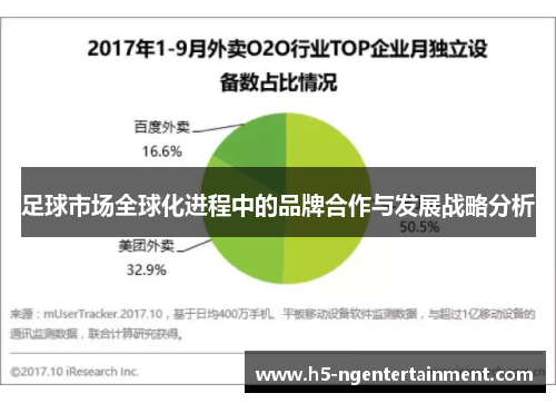 足球市场全球化进程中的品牌合作与发展战略分析
