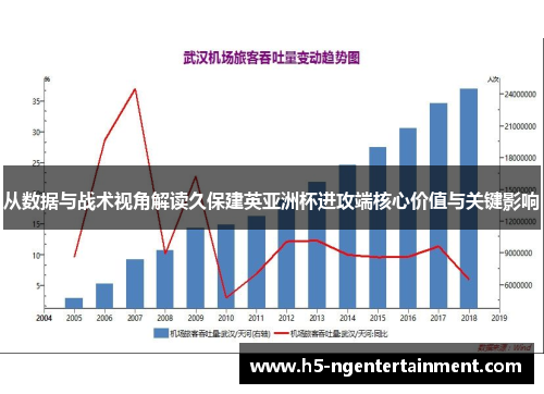 从数据与战术视角解读久保建英亚洲杯进攻端核心价值与关键影响