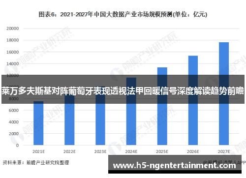 莱万多夫斯基对阵葡萄牙表现透视法甲回暖信号深度解读趋势前瞻