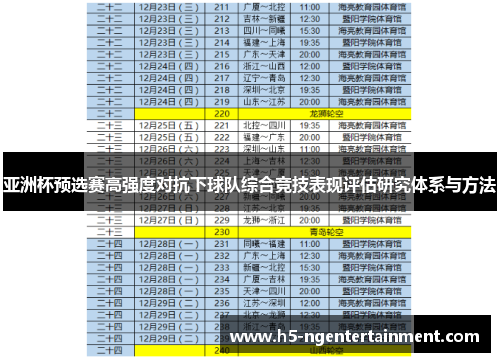 亚洲杯预选赛高强度对抗下球队综合竞技表现评估研究体系与方法