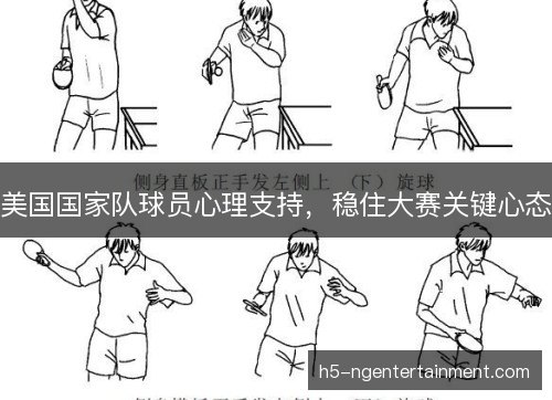 美国国家队球员心理支持，稳住大赛关键心态